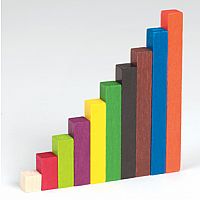 Cuisenaire Wooden Rods