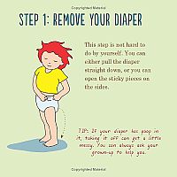 Potty Palooza  -- Rachel Gordon Claudia M. Gold Sarah Bermann