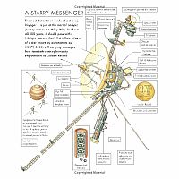 Exploring Space: From Galileo to the Mars Rover and Beyond---MARTIN JENKINS  STEPHEN BIESTY