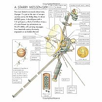 Exploring Space: From Galileo to the Mars Rover and Beyond---MARTIN JENKINS  STEPHEN BIESTY