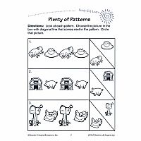 RSL PATTERNS SEQUENCING K