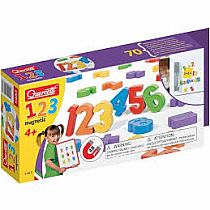 Magnetic Numbers