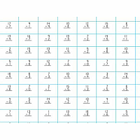 SUBTRACTION LEARNING MAT