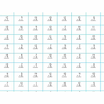 SUBTRACTION LEARNING MAT