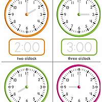 TIME LEARNING MAT