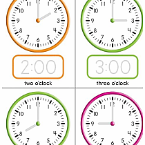 TIME LEARNING MAT