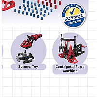 GEARED-UP GADGETS