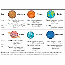 SOLOR SYSTEM LEARNING MAT