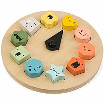 Shapes of Emotions