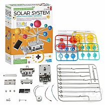 GREEN SCIENCE/SOLAR SYSTEM