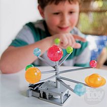 GREEN SCIENCE/SOLAR SYSTEM