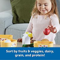 NEW SPROUTS FOOD GROUPS