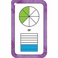 FRACTIONS FLASH CARDS TCR