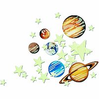 Glow in the Dark Planets and Supernova 