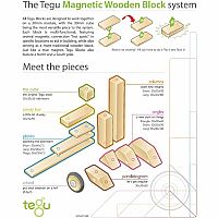 TEGU BLKS 14 PC BLUES