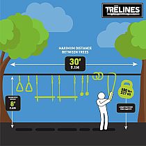 36' NINJA ADVENTURE LINE