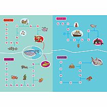Summer Brain Quest: Between Grades 4 & 5
