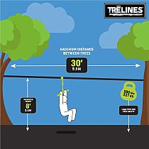 36' ROLLER ADVENTURE LINE