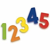 Magnetic Numbers