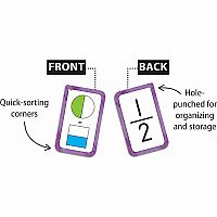 FRACTIONS FLASH CARDS TCR