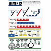 KLUTZ LEGO GADGETS