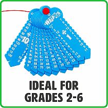 Division Wrap-up Keys