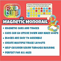 RAIL CUBE MONORAIL DELUXE