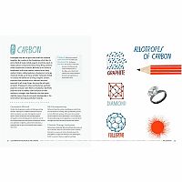 ENCYCLOPEDIA OF ELEMENTS - LISA CONGDON