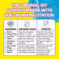 DR SQUISH SQUISHY MAKER STATIO