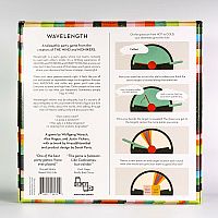 WAVELENTH PARTY GAME