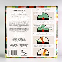 WAVELENTH PARTY GAME