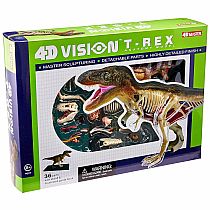4D Vision T-Rex Anatomy