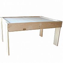 Beka Activity Table 