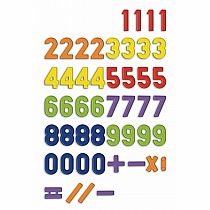 Magnetic Numbers