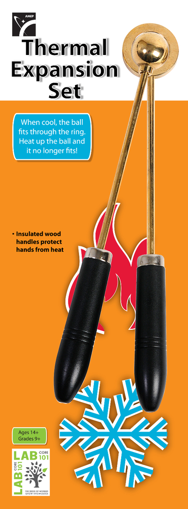 Нумизматический генератор thermal expansion