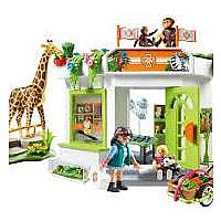 PM ZOO VETERINARY PRACTICE