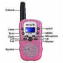 RETEVIS WALKIE TALKIE SET PINK