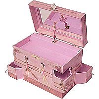 BALLET SCHOOL MUSIC BOX