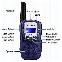 Retevis Walkie Talkies set Dk Blue w FLASHLIGHT