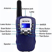 Retevis Walkie Talkies set Dk Blue w FLASHLIGHT