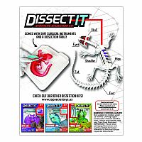 DISSECT-IT SALAMANDER LAB